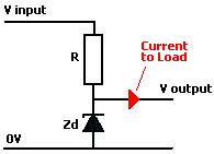 A voltage regulator made using a zener diode and a resistor. Use this calculator to work out the values of zener diode and resistor required.
